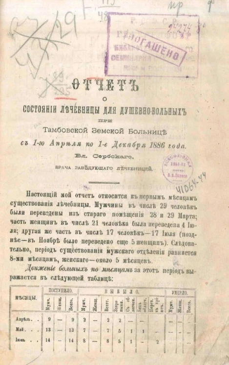 Отчет о состоянии лечебницы для душевнобольных при Тамбовской губернской больнице с 1-го апреля по 1-е декабря 1886 года