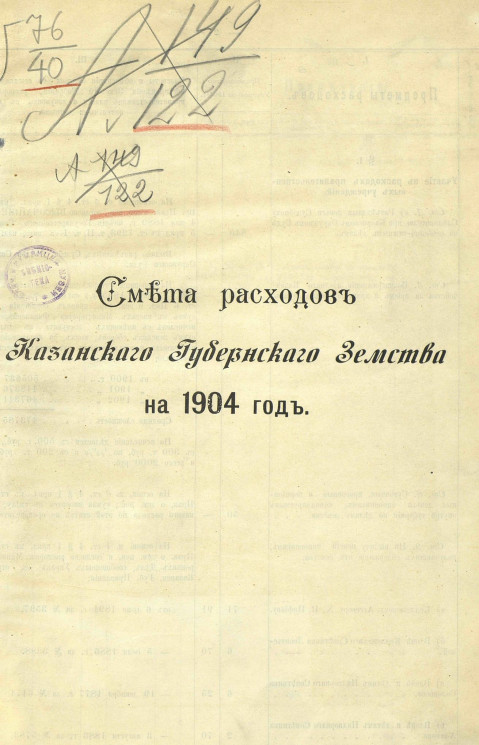 Смета расходов Казанского губернского земства на 1904 год