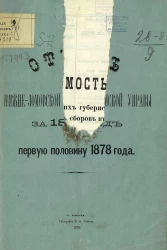Отчет Нижнеломовской уездной земской управы за 1877 год и первую половину 1878 года