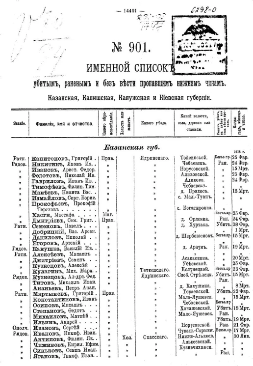 Именной список убитым, раненым и без вести пропавшим солдатам и нижним чинам №№ 901-920
