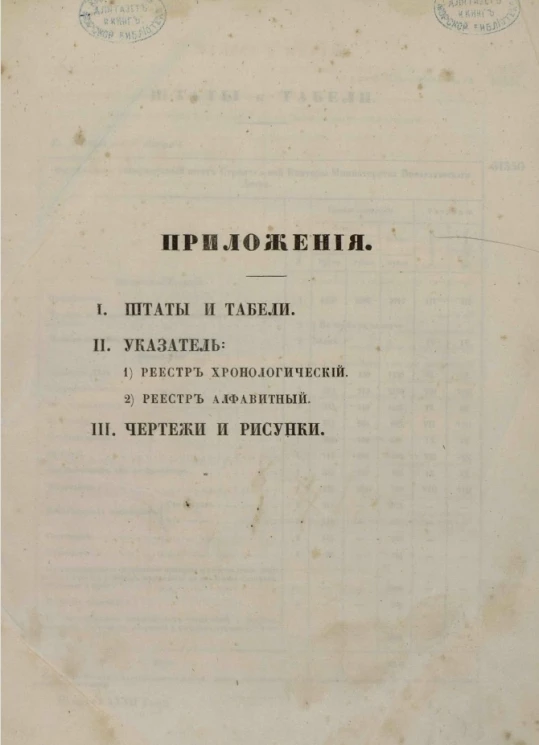 Полное собрание законов Российской империи. Собрание 2. Том 32. 1857. Отделение 2. Приложения