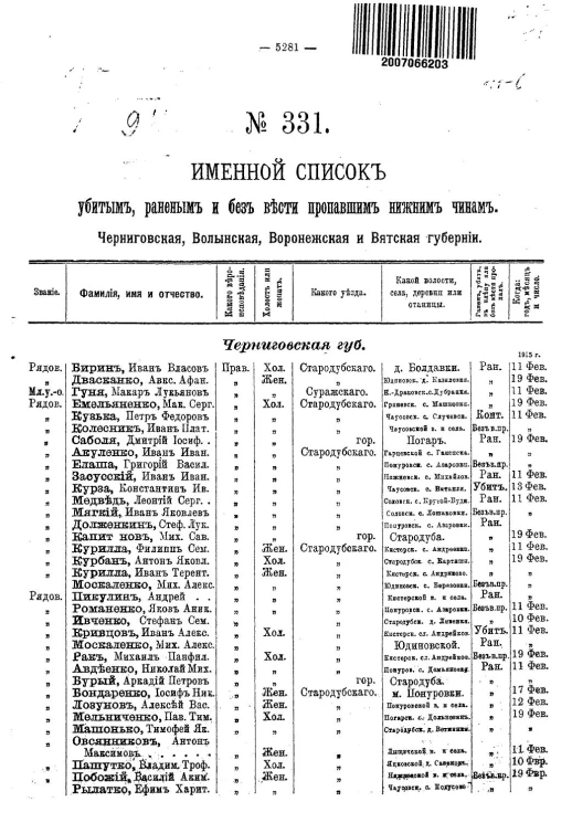 Именной список убитым, раненым и без вести пропавшим солдатам и нижним чинам №№ 331-350