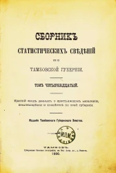 Сборник статистических сведений по Тамбовской губернии. Том 14. Краткий свод данных о крестьянском населении, землевладении и хозяйстве по всей губернии