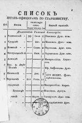 Список штаб-офицерам по старшинству по 9-е ноября 1805 года