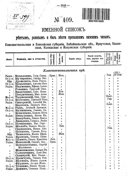 Именной список убитым, раненым и без вести пропавшим солдатам и нижним чинам №№ 409-420