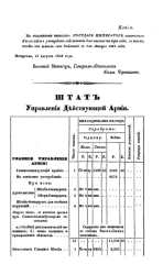 Штат управления действующей армии