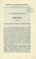 Тульское Губернское Земство. 45-я очередная сессия 1909 года. Страховой отдел, № 1-24