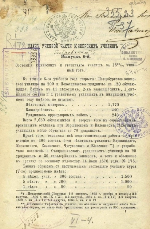 План учебной части в юнкерских училищах. Выпуск 6