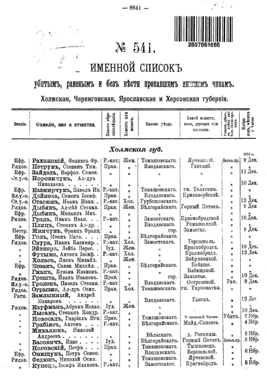 Именной список убитым, раненым и без вести пропавшим солдатам и нижним чинам №№ 541-560