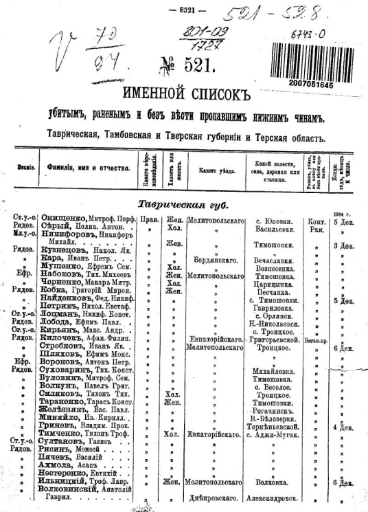 Именной список убитым, раненым и без вести пропавшим солдатам и нижним чинам №№ 521-528