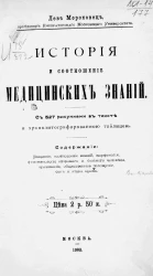 История и соотношение медицинских знаний