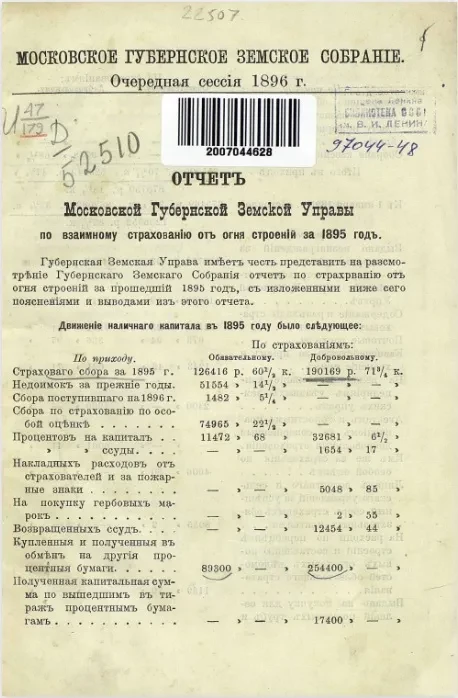 Отчет Московской Губернской Земской Управы по взаимному страхованию от огня строений и движимости за 1895 год