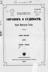 Ведомость справок о судимости за 1879 год. Книга 6. 27726-35112