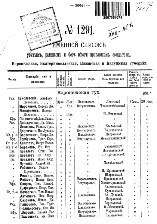 Именной список убитым, раненым и без вести пропавшим солдатам и нижним чинам №№ 1291-1310