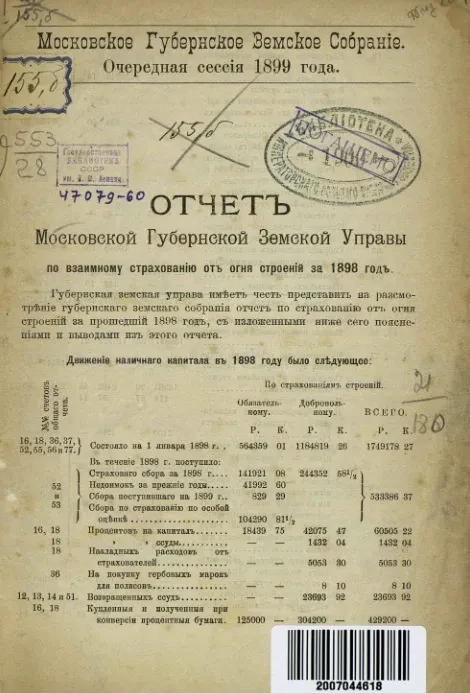 Отчет Московской Губернской Земской Управы по взаимному страхованию от огня строений и движимости за 1898 год