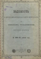 Ведомость о церковно-приходских школах и Вятской епарии за 1889-1890 учебный год