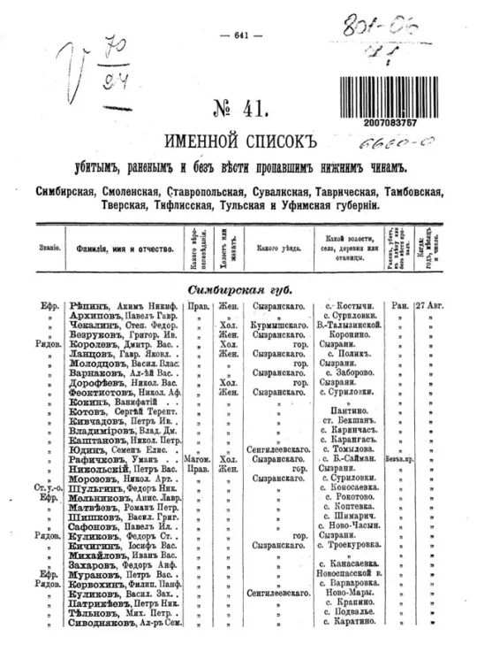Именной список убитым, раненым и без вести пропавшим солдатам и нижним чинам №№ 41-60