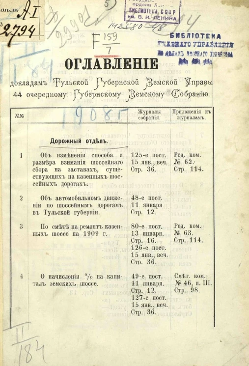 Дорожный отдел, № 1-13. Доклады Тульской губернской земской управы 44 очередному губернскому земскому собранию
