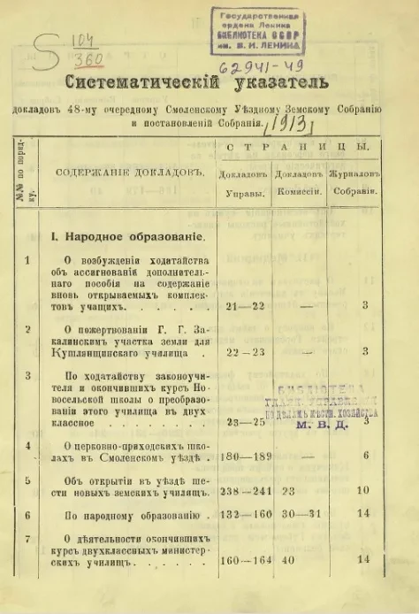 Систематический указатель докладов 48-му очередному Смоленскому уездному земскому собранию и постановлений собрания