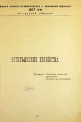 Итоги сельско-хозяйственной и земельной переписи 1917 года по Курской губернии. Крестьянские хозяйства