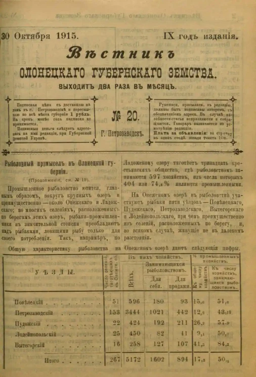 Вестник Олонецкого губернского земства. № 20. 30 октября 1915. Год издания 9