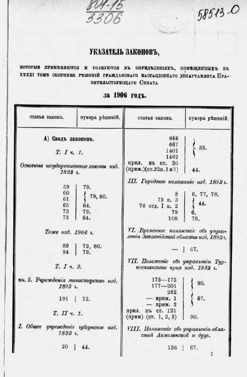 Указатель законов, которые применяются и толкуются в определенных, помещенный в 41 томе сборника решений гражданского кассационного департамента правительствующего сената за 1906 год