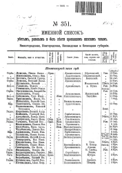 Именной список убитым, раненым и без вести пропавшим солдатам и нижним чинам №№ 351-370