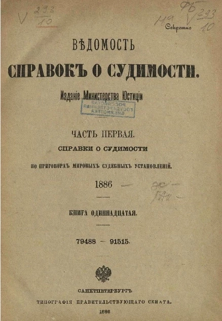 Ведомость справок о судимости. Часть 1. Справки о судимости по приговорам мировых судебных установлений, 1886. Книга 11. 79488-91515