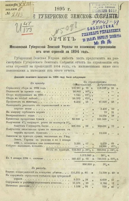 Отчет Московской Губернской Земской Управы по взаимному страхованию от огня строений и движимости за 1894 год