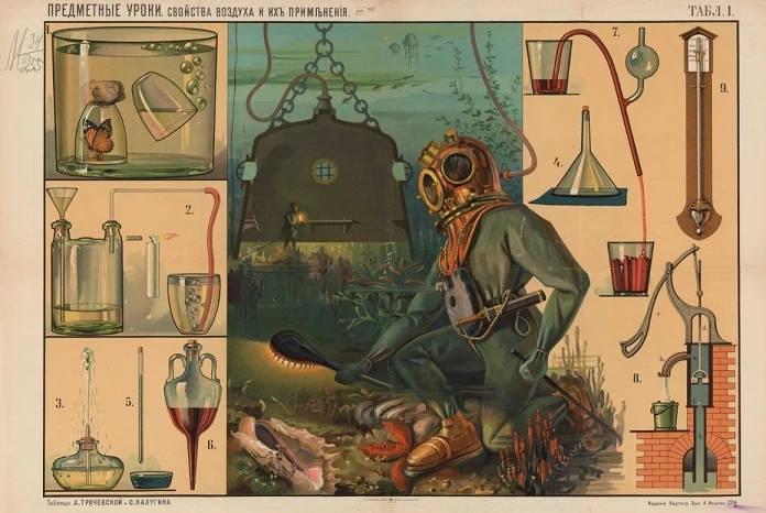 Предметные уроки в рассказах и опытах