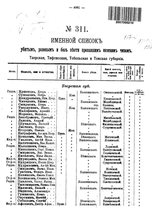 Именной список убитым, раненым и без вести пропавшим солдатам и нижним чинам №№ 311-330