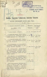 Доклады Тульскому губернскому земскому собранию. 38-й очередной сессии 1901 года