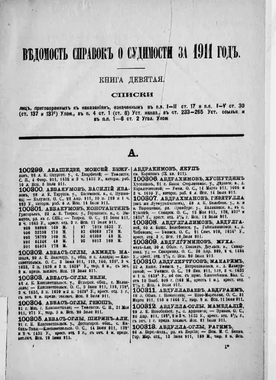 Ведомость справок о судимости, издаваемая министерством юстиции за 1911 год. Книга 9. Год издания 42