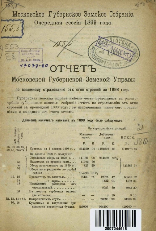 Московское губернское земское собрание. Очередная сессия 1899 года. Отчет Московской губернской земской управы по взаимному страхованию от огня строений за 1898 год