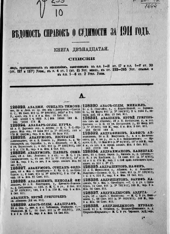 Ведомость справок о судимости, издаваемая министерством юстиции за 1911 год. Книга 12. Год издания 42