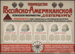 Товарищество Российско-Американской резиновой мануфактуры "Санкт-Петербург"