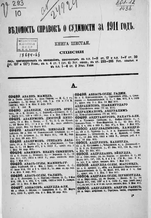 Ведомость справок о судимости, издаваемая министерством юстиции за 1911 год. Книга 6. Год издания 42