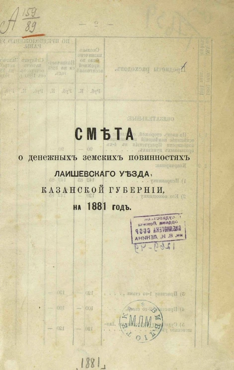 Смета о денежных земских повинностях Лаишевского уезда Казанской губернии на 1881 год