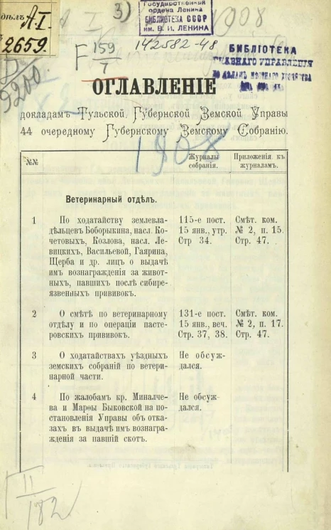 Ветеринарный отдел, № 1-5. Доклады Тульской губернской земской управы 44 очередному Губернскому земскому собранию