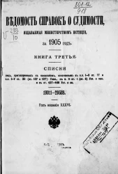 Ведомость справок о судимости, издаваемая министерством юстиции за 1905 год. Книга 3