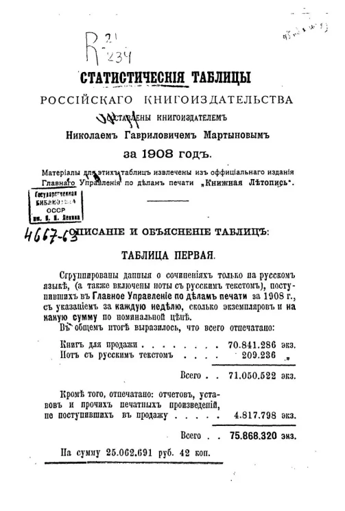 Н. Мартынов. Статистические таблицы российского книгоиздательства за 1908 год