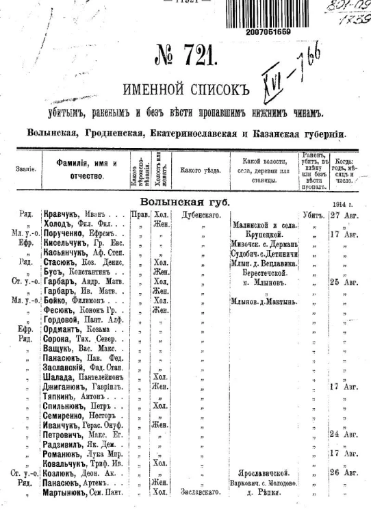 Именной список убитым, раненым и без вести пропавшим солдатам и нижним чинам №№ 721-740