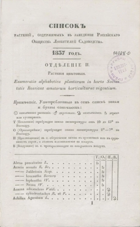 Список растений, содержимых в заведении Российского общества любителей садоводства. 1857 год. Отделение 2