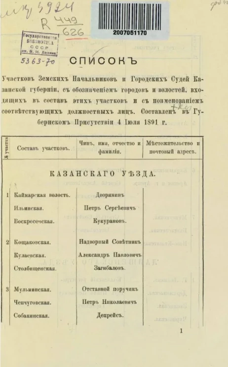 Список участков земских начальников и городских судей Казанской губернии, с обозначением городов и волостей, входящих в состав этих участков и с поименованием соответствующих должностных лиц
