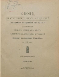 Свод статистических сведений о подсудимых, оправданных и осужденных по приговорам общих судебных мест, судебно-мировых установлений и учреждений, образованных по законоположениям 12 июля 1889 года за 1910 год