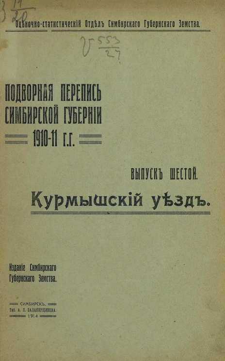 Подворная перепись Симбирской губернии 1910-1911 гг. Выпуск 6. Курмышский уезд