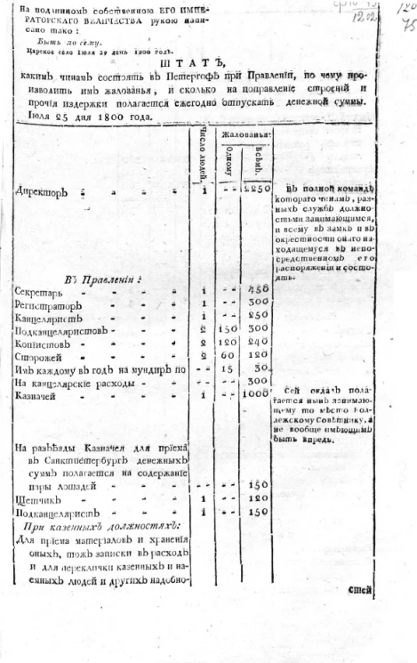Штат каким чинам состоять в Петергофе при правлении, по чему производить им жалованья, и сколько на поправление строений и прочия издержки полагается ежегодно отпускать денежной суммы