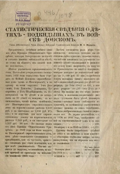 Статистические сведения о детях-подкидышах в Войске Донском 