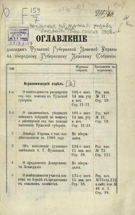 Агрономический отдел, № 1-7. Доклады Тульской губернской земской управы 44 очередному Губернскому земскому собранию