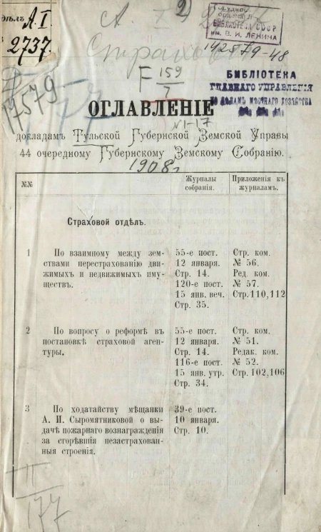 Страховой отдел, № 1-17. Доклады Тульской губернской земской управы 44 очередному Губернскому земскому собранию